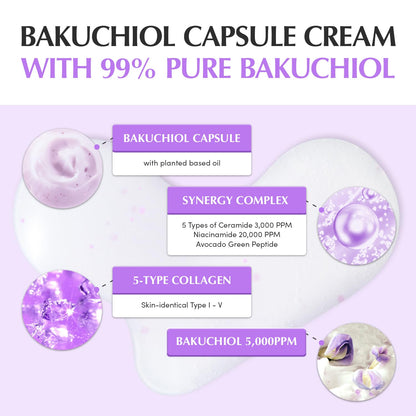 EQQUALBERRY Bakuchiol Plumping Capsule Cream - 50ml