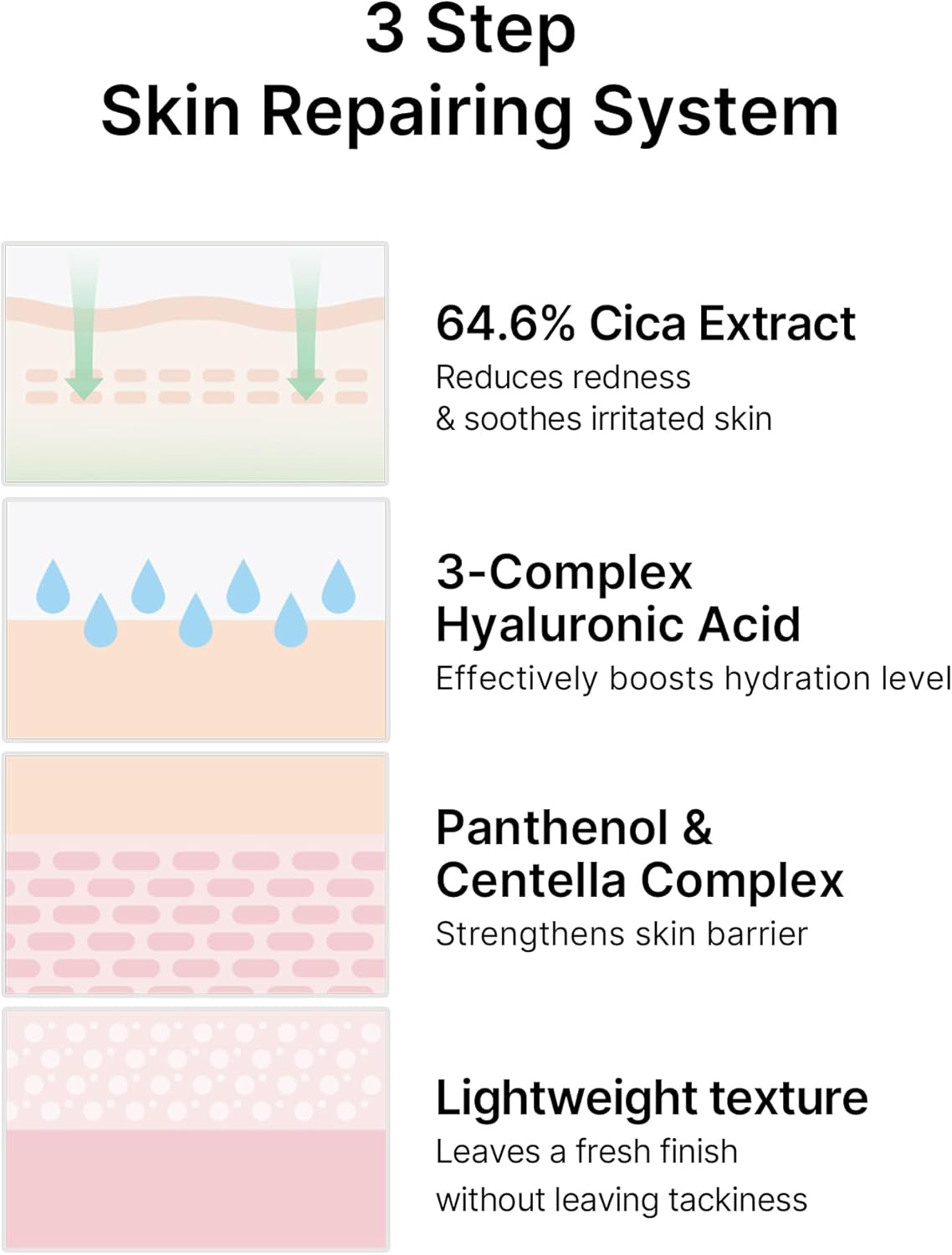 [celimax] The Real Cica Niacinamide AC Calming Serum