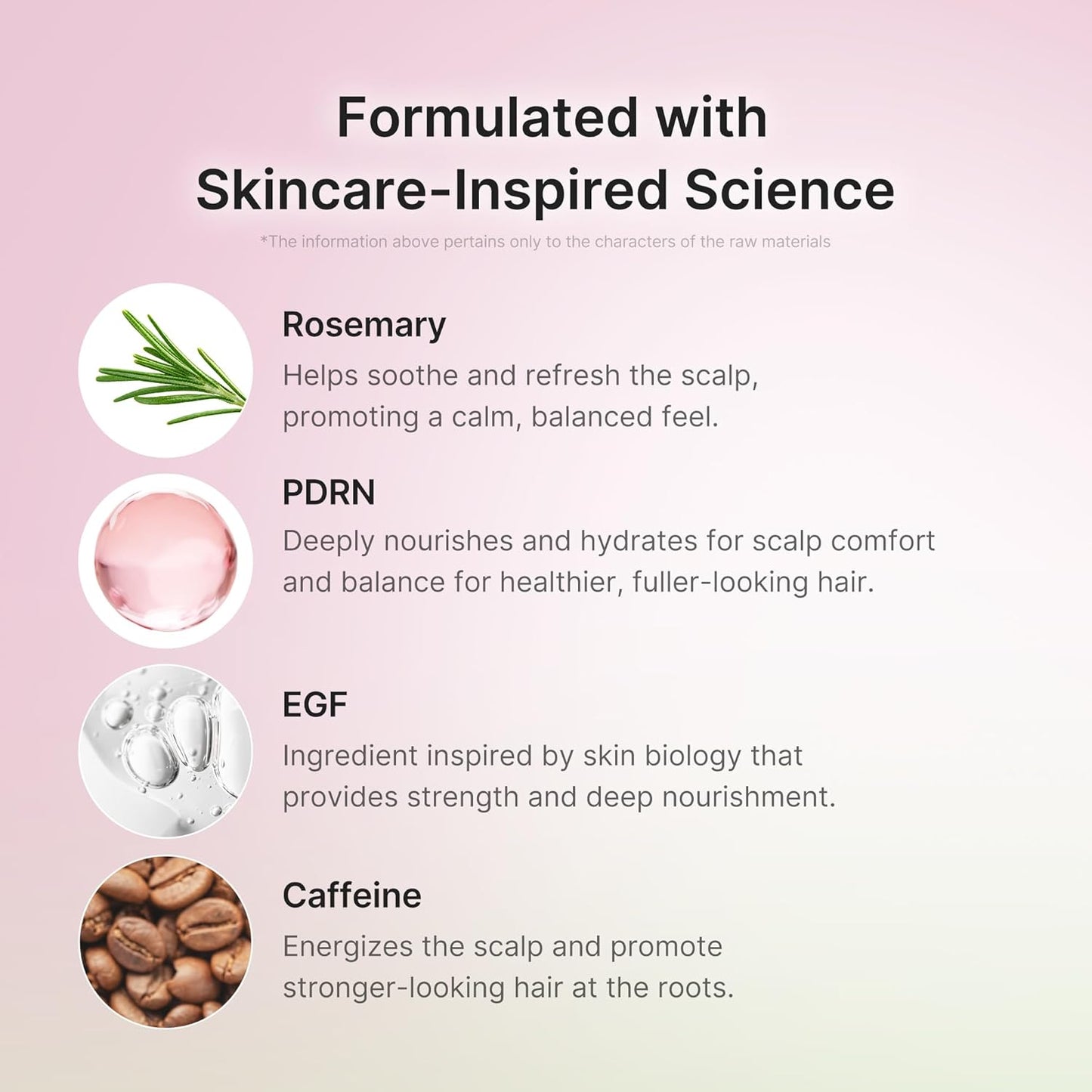 Medicube Rosemary PDRN Scalp Refresh & Nourish Serum (20ml) 🌿✨