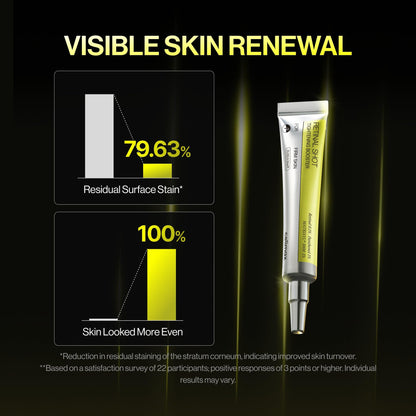 Celimax The Vita A Retinal Shot Tightening Booster