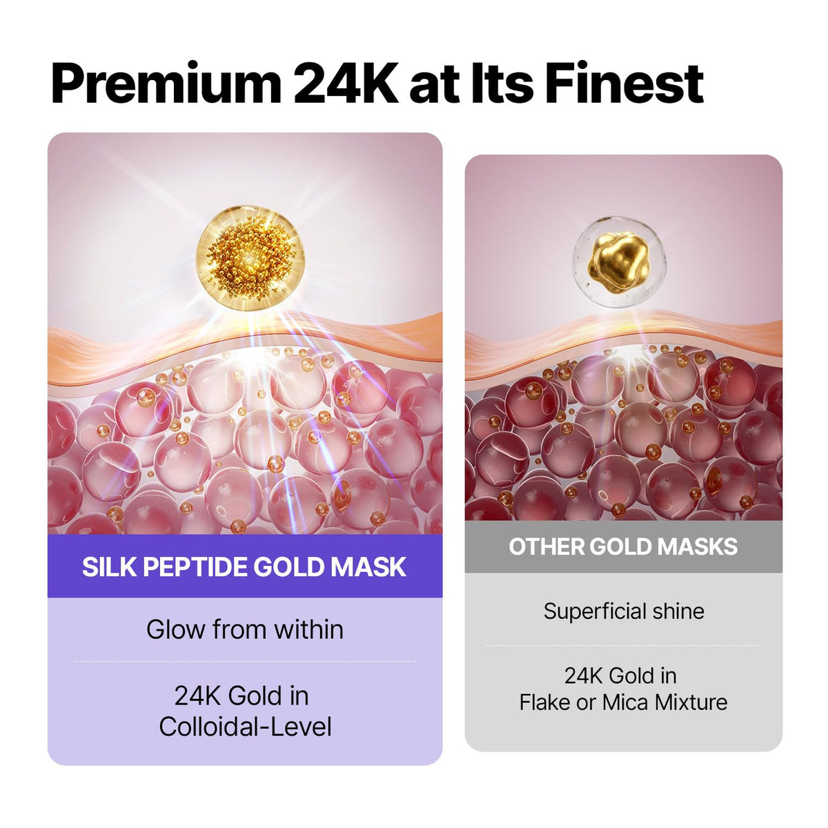 SUNGBOON EDITOR Deep Collagen Silk Peptide EGF Gold Overnight Mask (37g x 4ea)