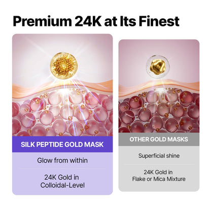 SUNGBOON EDITOR Deep Collagen Silk Peptide EGF Gold Overnight Mask (37g x 4ea)