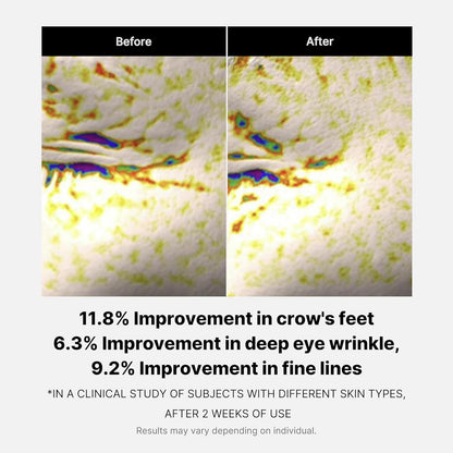 medicube Eye Serum Duo for Firmer-Looking Skin 👁️✨