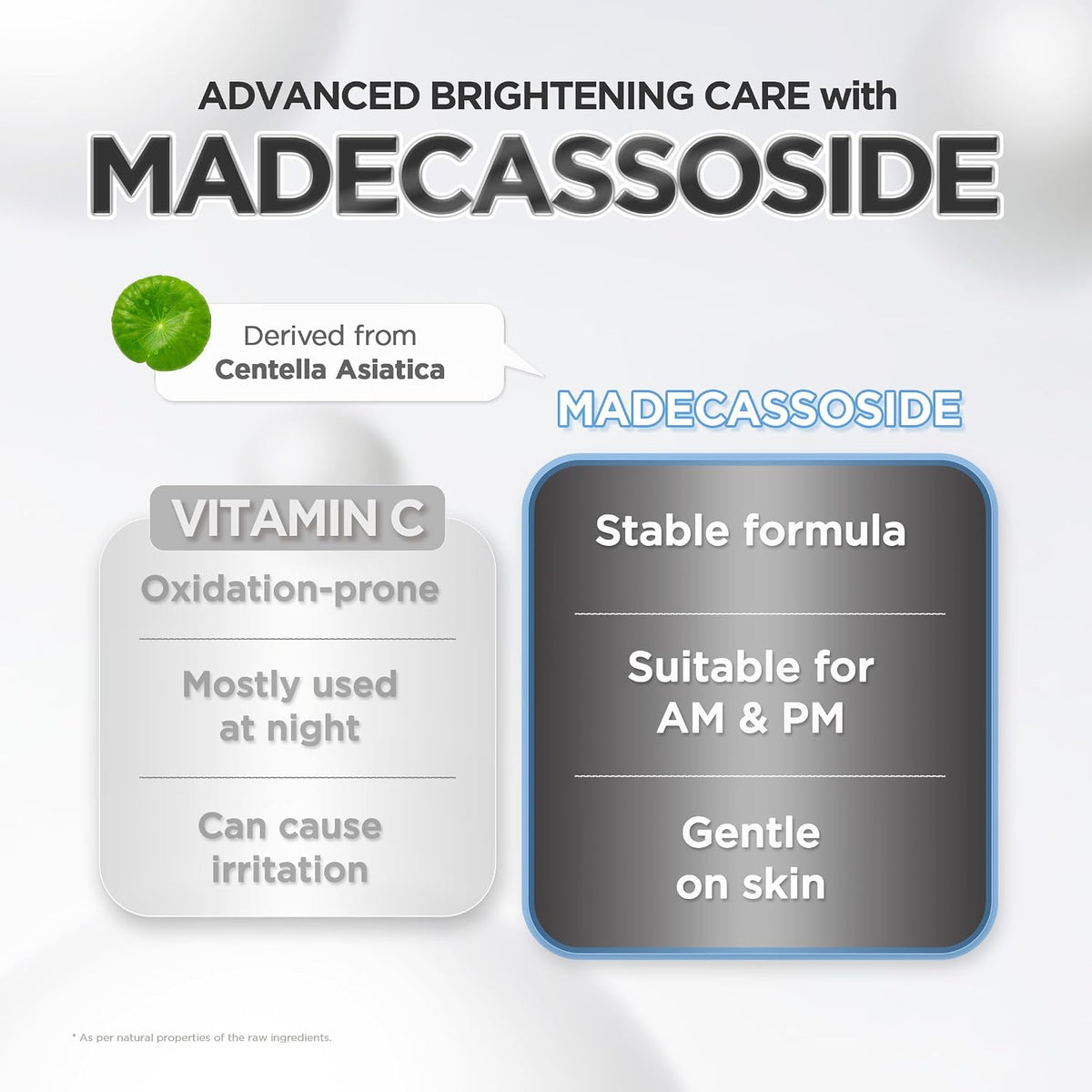SKIN1004 Centella Madagascar Ampoule