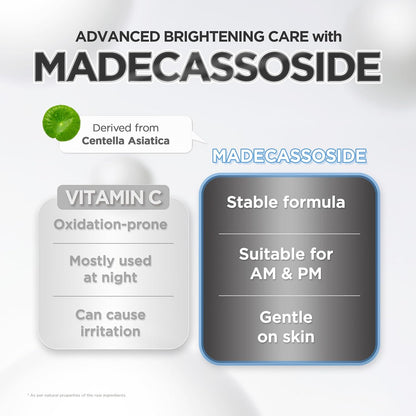 SKIN1004 Centella Madagascar Ampoule