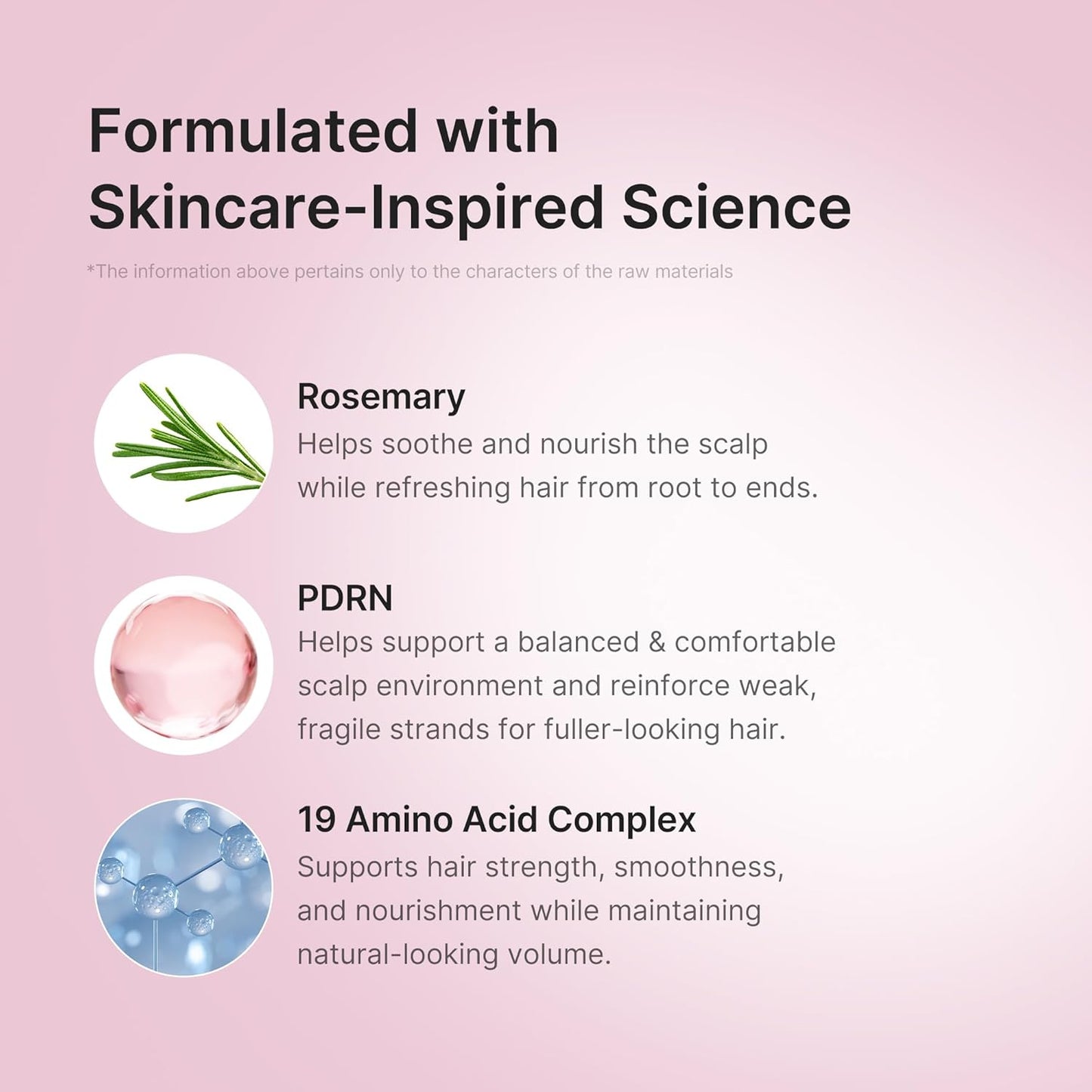 Medicube Rosemary PDRN Purify & Nourish Shampoo & Conditioner Set 🌿✨