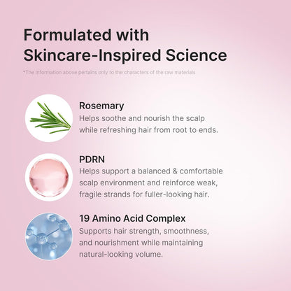 Medicube Rosemary PDRN Purify & Nourish Shampoo & Conditioner Set 🌿✨