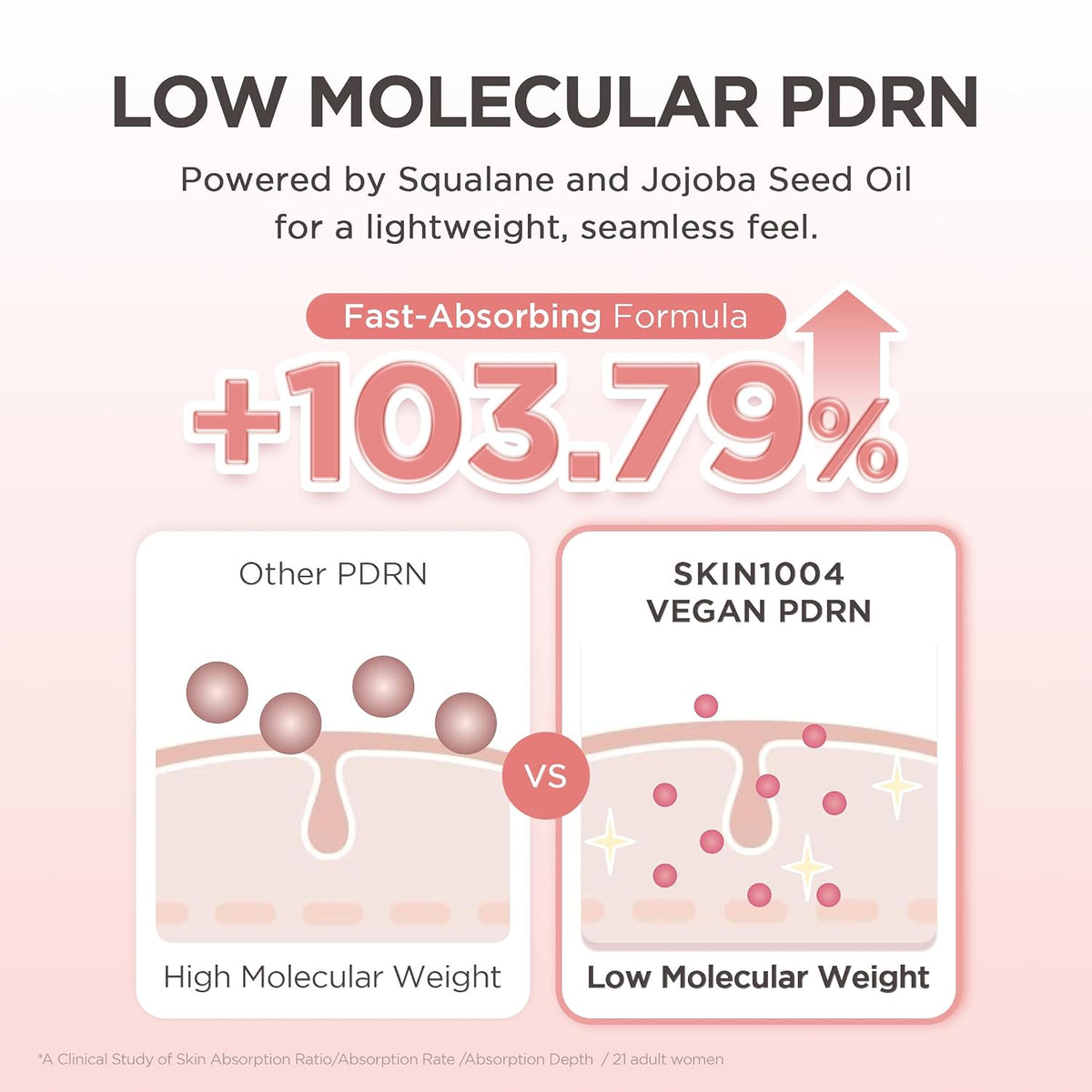 SKIN1004 Madagascar Centella PDRN 1.5% Cream 30ml