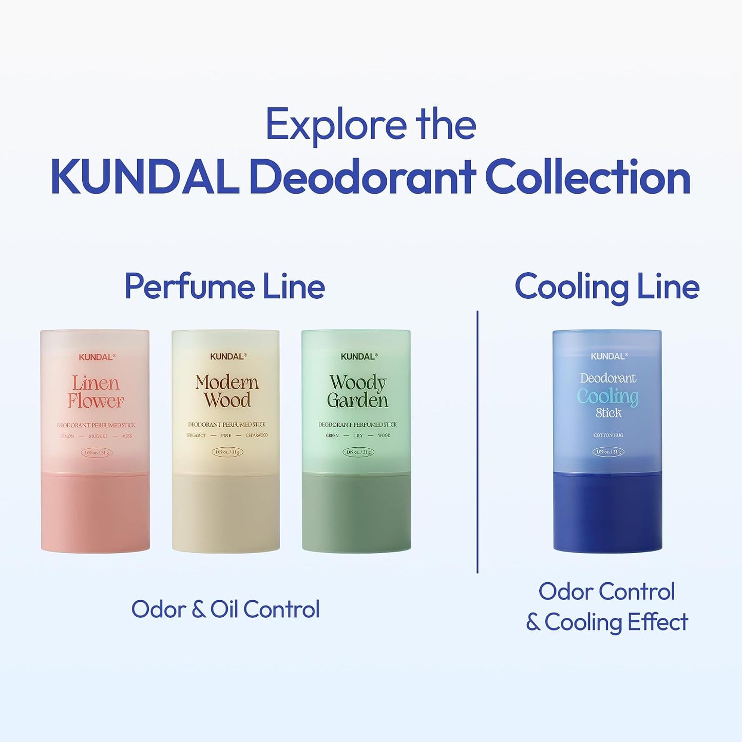 KUNDAL Cooling Deodorant Stick Cotton Hug 31g