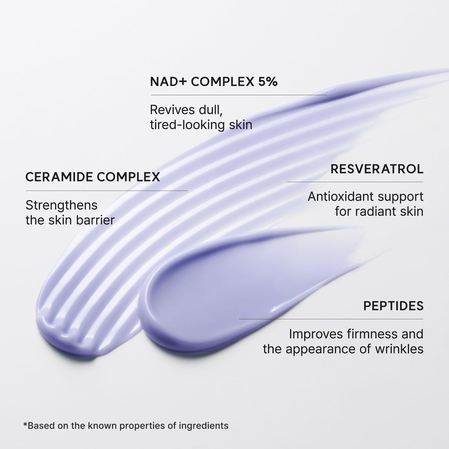 Arencia NAD+ Serum Booster Shot 30ml
