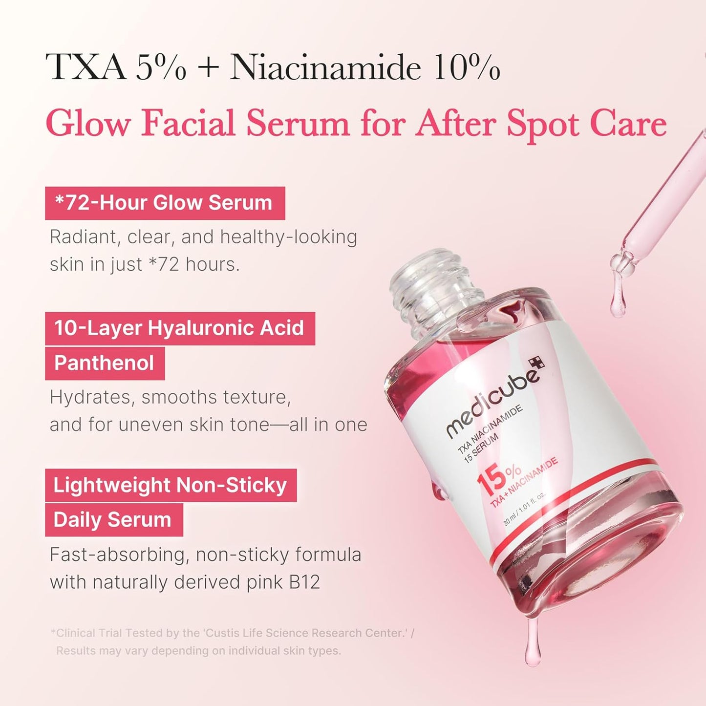 Medicube TXA + Niacinamide 15% Serum – 30ml