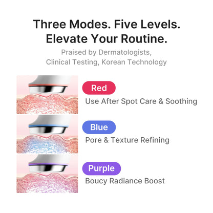 MEDICUBE All-in-One Skin Booster Device & Skincare Set