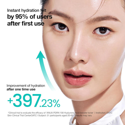 ANUA PDRN Deep Hydrating Routine Set