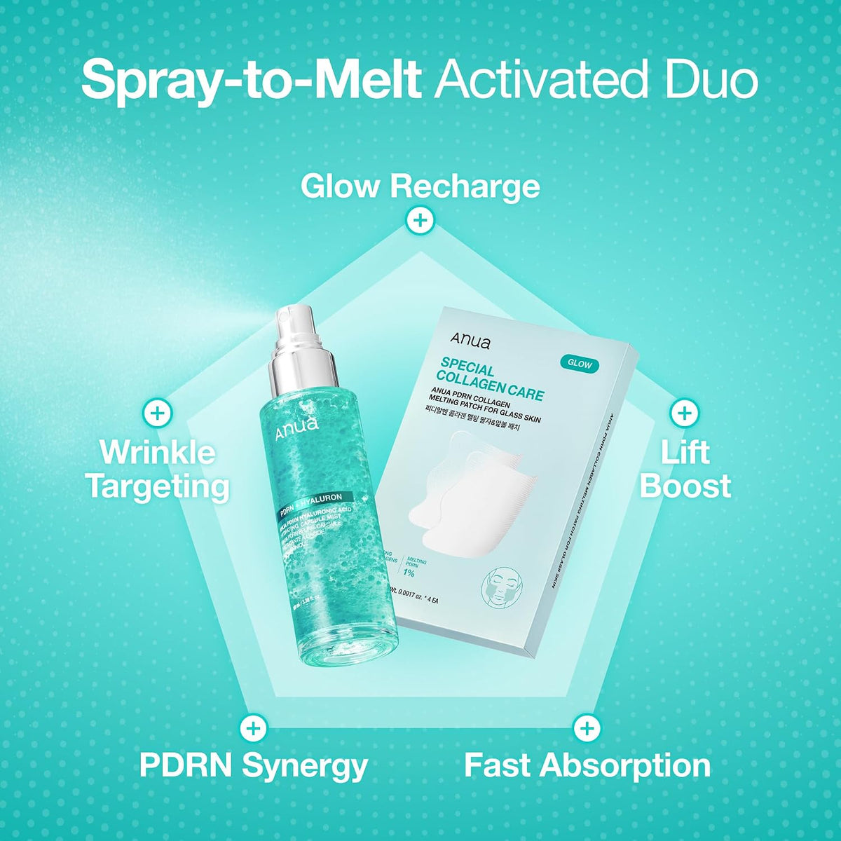 Anua PDRN Collagen Melting Patch For Glass Skin (4 Patches)
