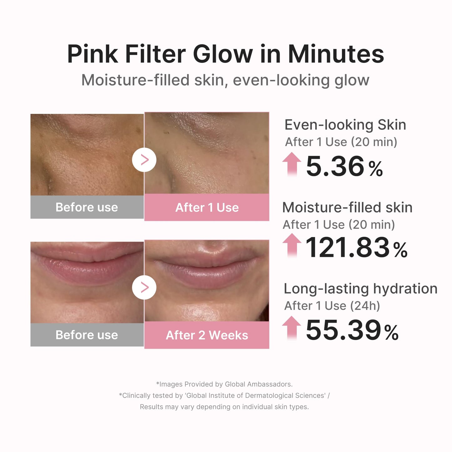 Medicube PDRN Pink Peptide Ampoule Mask 10EA