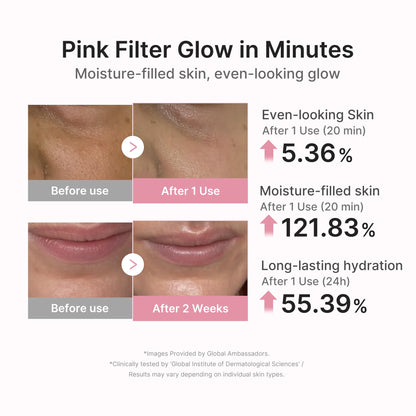 Medicube PDRN Pink Peptide Ampoule Mask 10EA