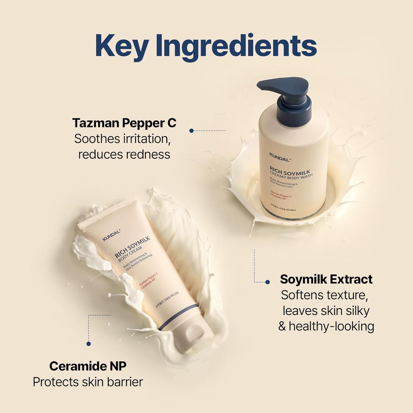 KUNDAL Soymilk Body Wash & Cream Set