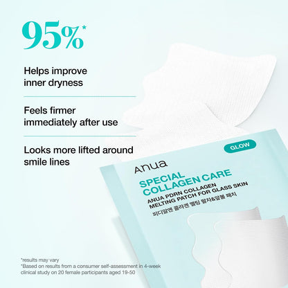 Anua PDRN Collagen Melting Patch For Glass Skin (4 Patches)