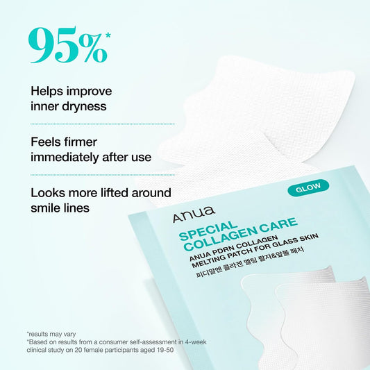 Anua PDRN Collagen Melting Patch For Glass Skin (4 Patches)
