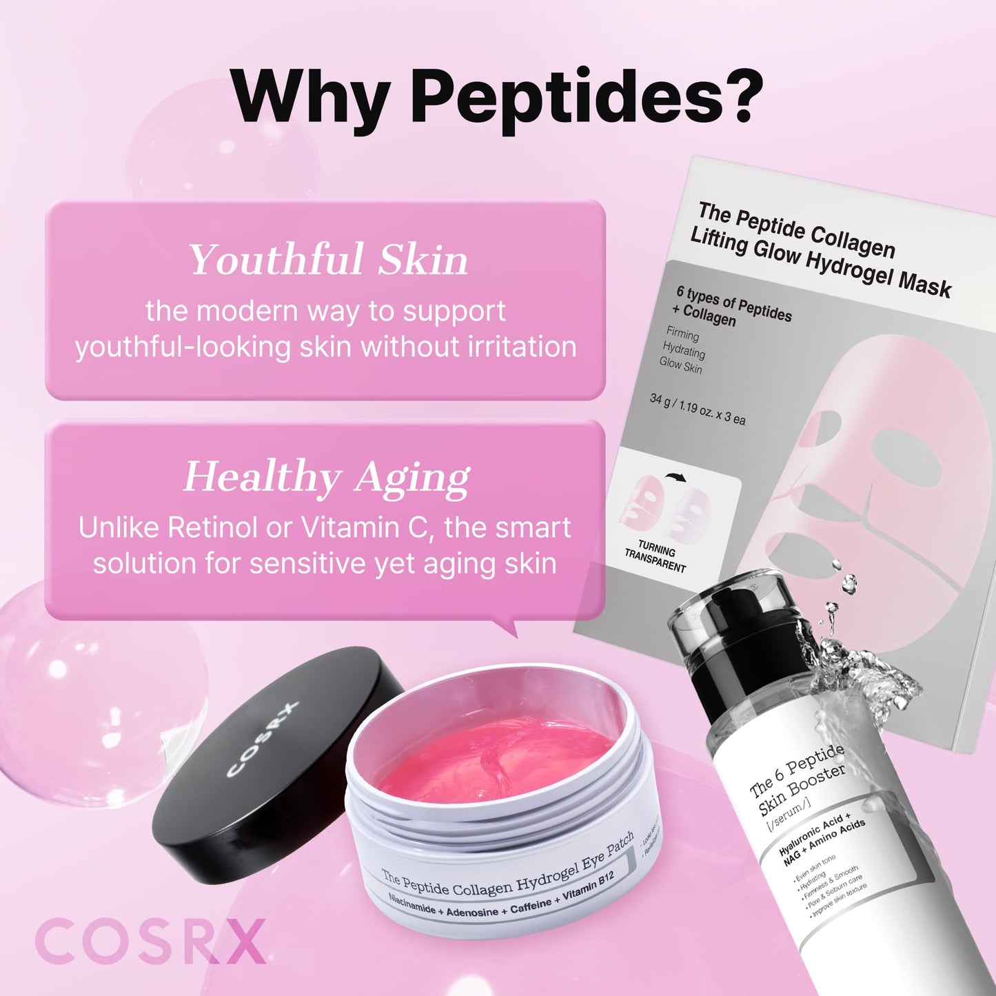 COSRX Collagen Gel Eye Patches 60pcs – PDRN / Peptide / Snail Mucin