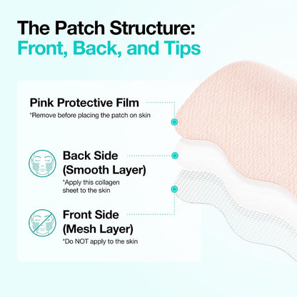 Anua PDRN Collagen Melting Patch For Glass Skin (4 Patches)