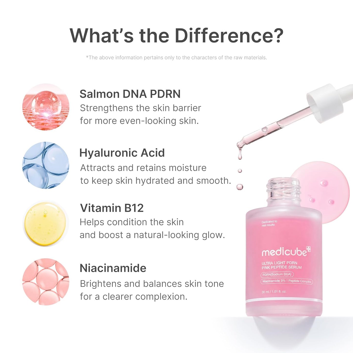 MEDICUBE Sun-Ready Glow & UV Shield Duo