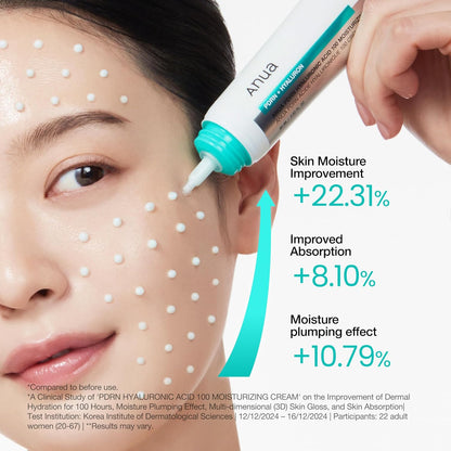ANUA PDRN Deep Hydrating Routine Set