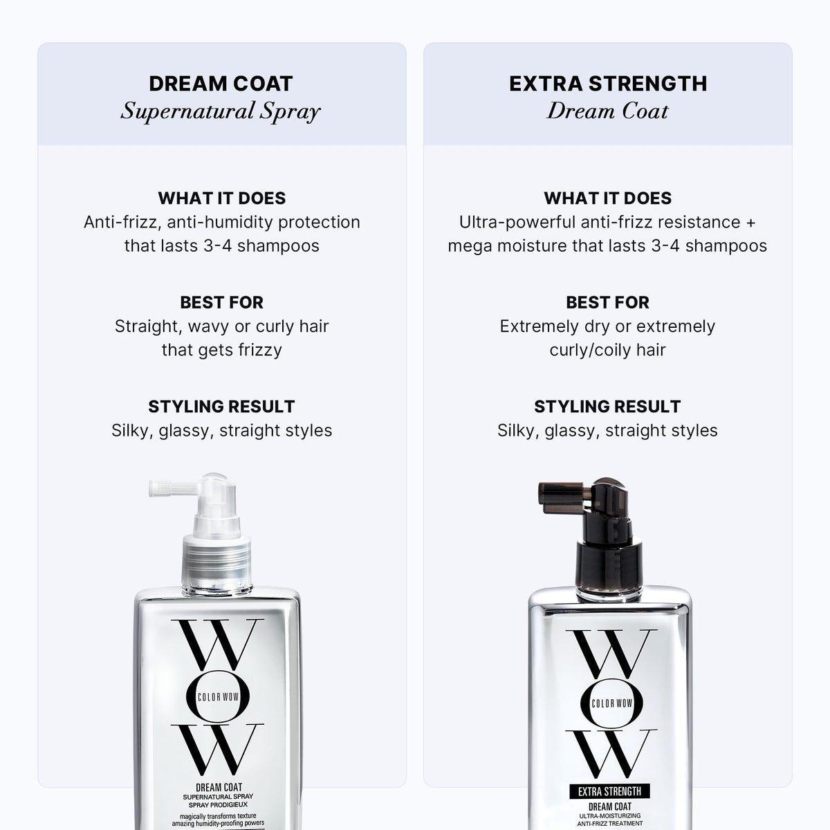COLOR WOW Dream Coat Supernatural Spray