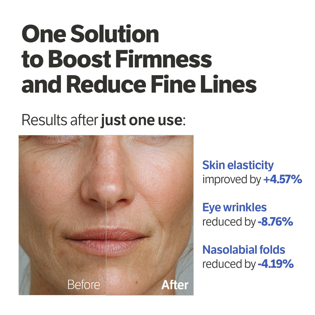 SUNGBOON EDITOR Deep Collagen Retinol Power Boosting Pad (150ml / 100 Pads)
