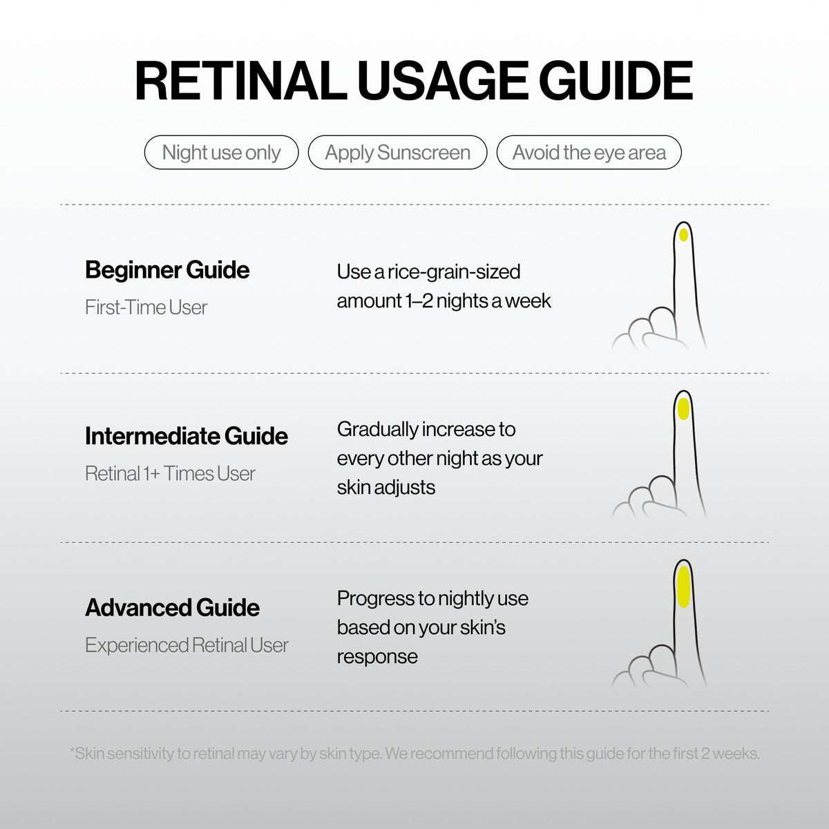 Celimax The Vita A Retinal Shot Tightening Booster