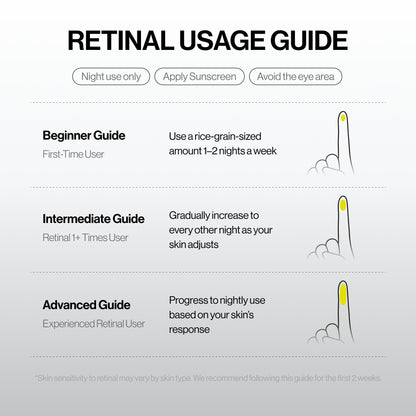 Celimax The Vita A Retinal Shot Tightening Booster