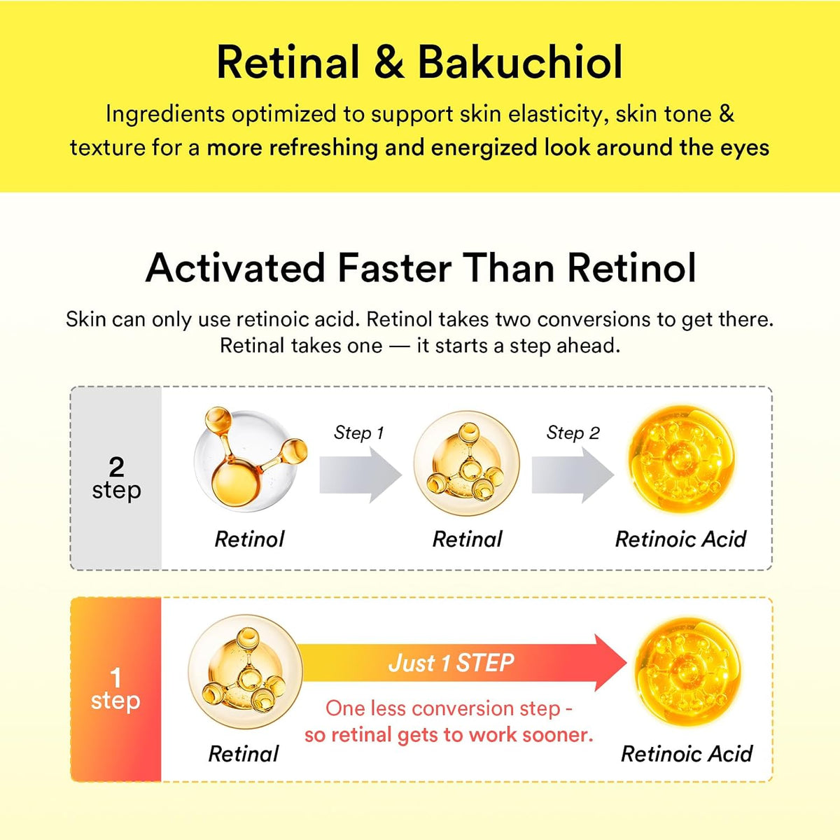 ABIB Retinal Eye Serum Lifting Roller (20ml)