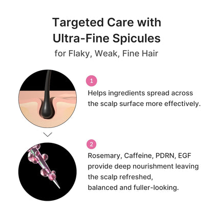 Medicube Rosemary PDRN Scalp Refresh & Nourish Serum (20ml) 🌿✨