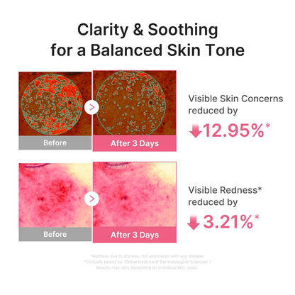 MEDICUBE Sun-Ready Glow & UV Shield Duo