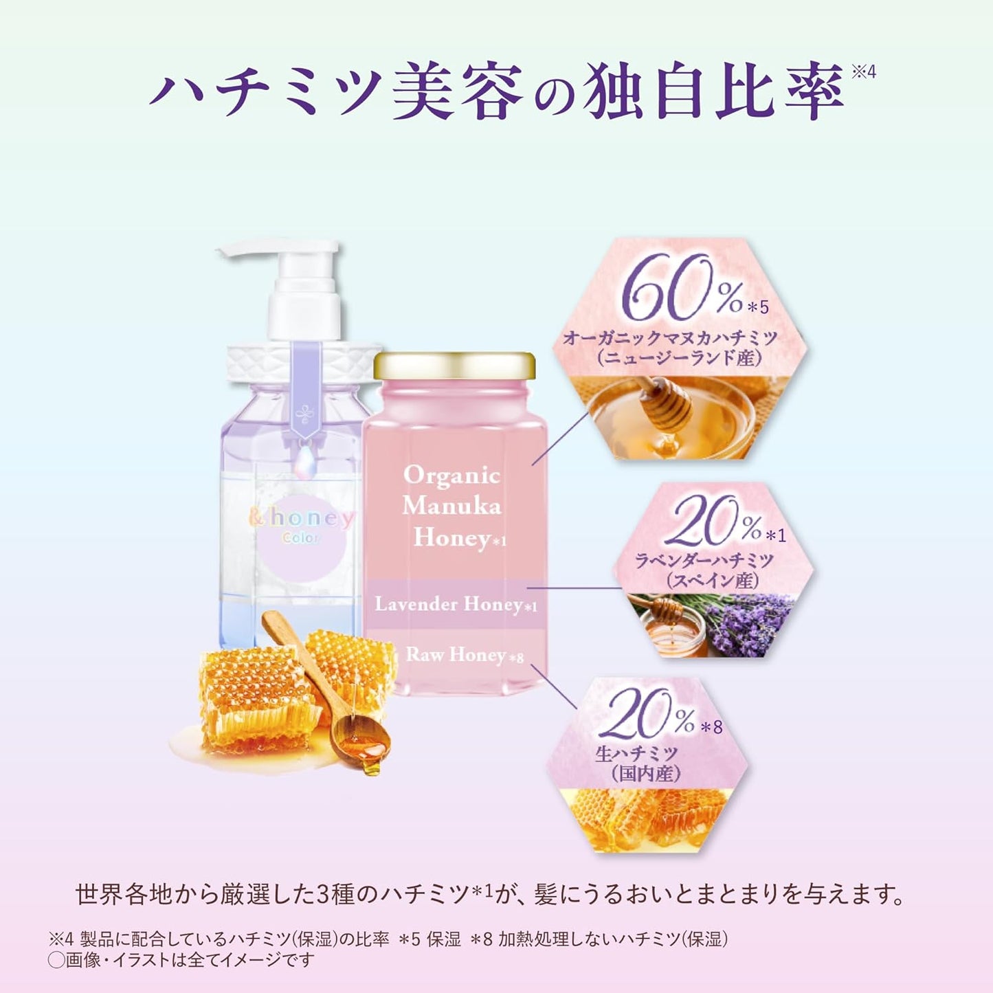 & Honey Color Control Repair Shampoo 440ml