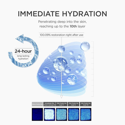 SKIN1004 Matrixyl 10% Boosting Shot Ampoule 1.01fl.oz, 30ml