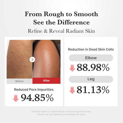 Medicube Dual Body Peel Shot Duo – Smooth & Bright Skin Set