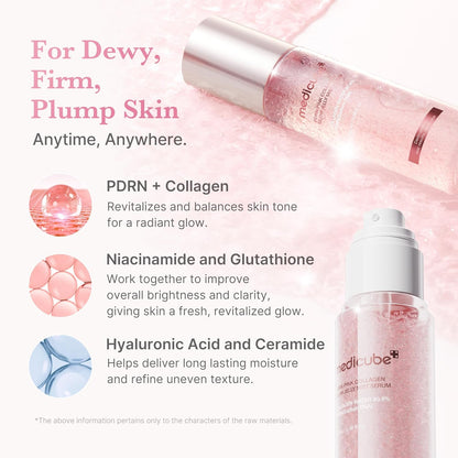 Medicube PDRN Sun Care & Glow Duo