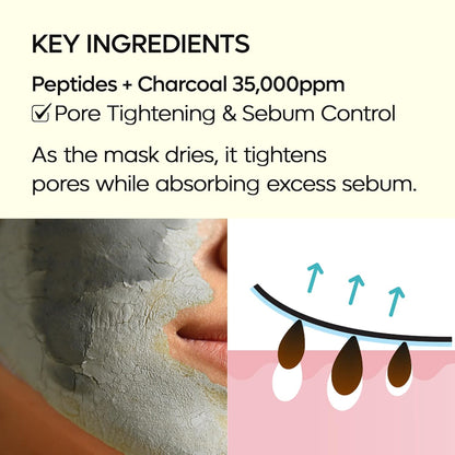 Dr.Melaxin DUBAI Peptide Clay Mask – Moisture-Rich Whipped Charcoal Clay 🖤✨