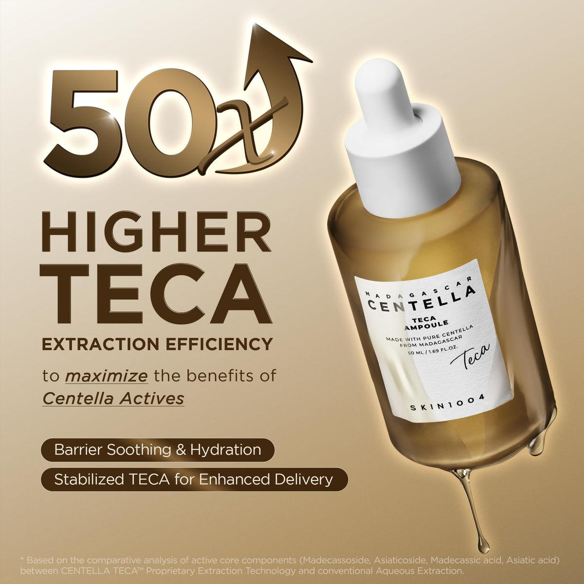 SKIN1004 Centella Madagascar Ampoule