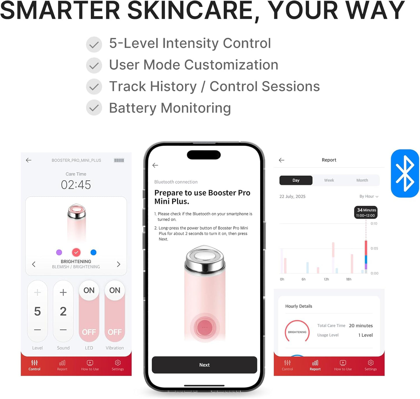 medicube Ultimate Double Cleansing Set: Mini Booster Pro Plus Cleansing Device Set (Pink), Zero Pore Blackhead Cleansing Oil and Zero Foam Cleanser
