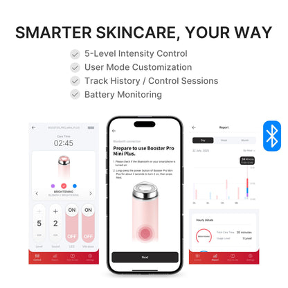 MEDICUBE All-in-One Skin Booster Device & Skincare Set