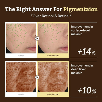 Dr. Reju-All Advanced Retino-Mela Serum