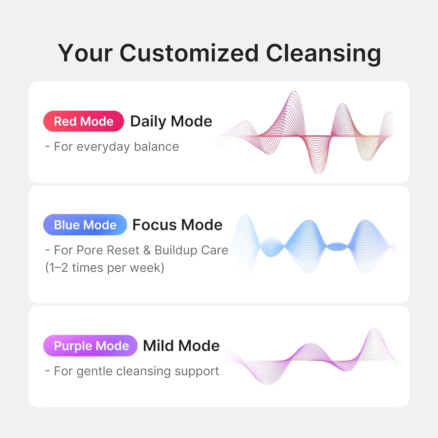 medicube Mini Booster Pro Plus Pink Cleansing Duo Set: Mini Booster Pro Cleansing Device Pink and PDRN Capsule Foam Cleanser | Pore, Makeup, Excess Sebum Care | Deep Cleansing Routine, Korean Skincare