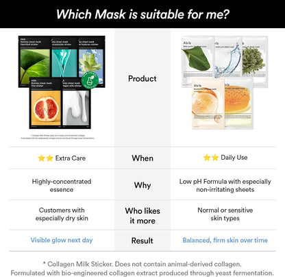 ABIB Gummy Sheet Mask Milk Sticker Collagen (30g x 10ea)