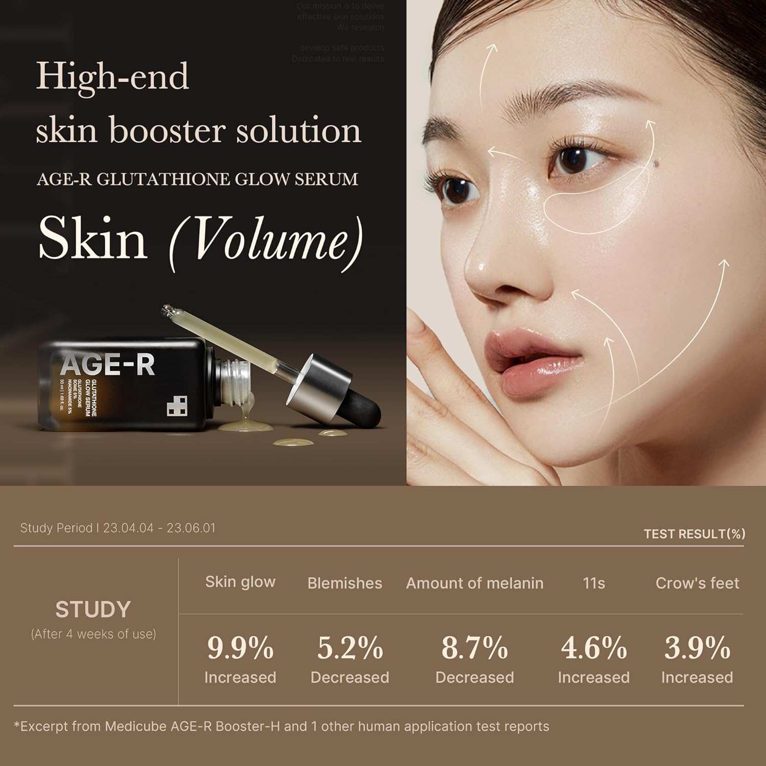 Medicube AGE-R Glutathione Glow Serum – Official KBeauty