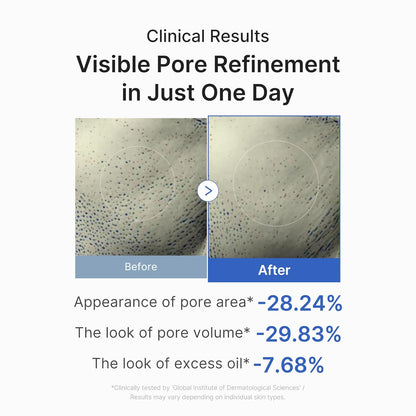MEDICUBE Daily Zero Pore Reset Duo