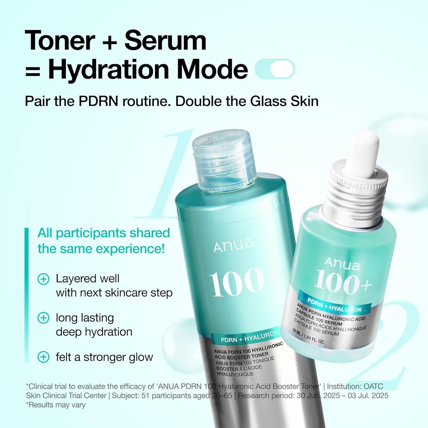 Anua PDRN 100 Hyaluronic Acid Booster Toner (250ml / 8.45 fl oz) 💧✨