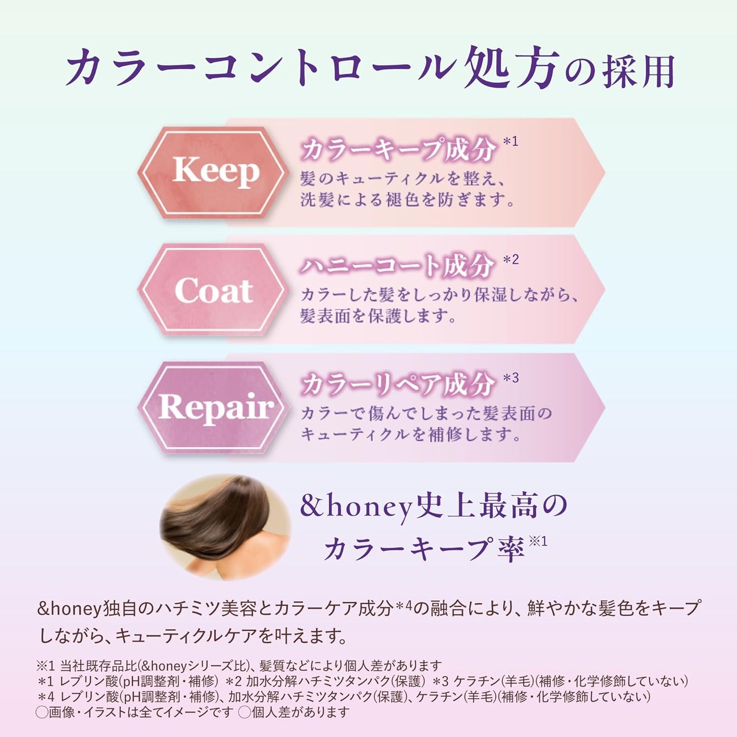 & Honey Color Control Repair Shampoo 440ml