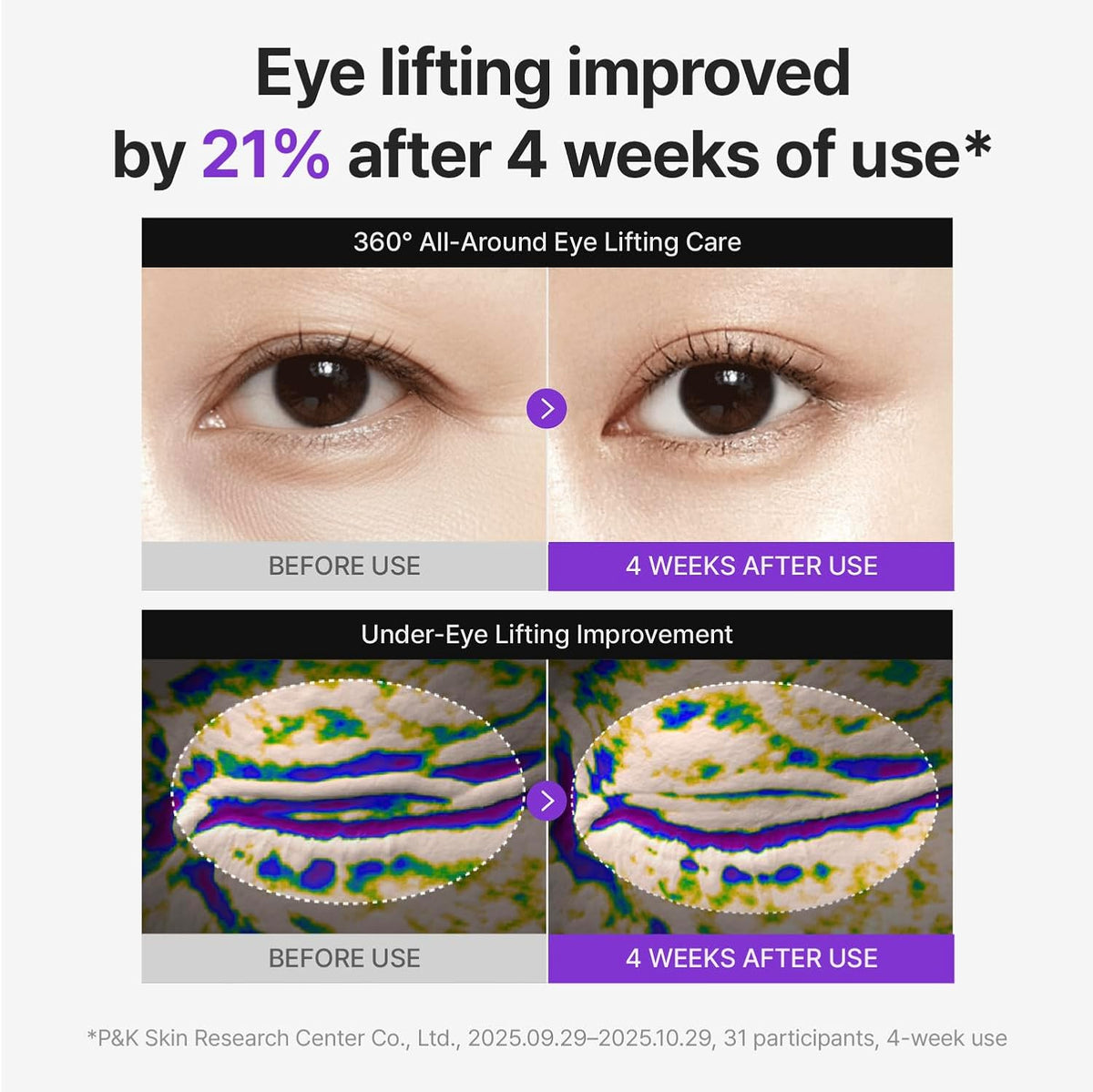 CENTELLIAN 24 360º Shot PDRN Eye Cream